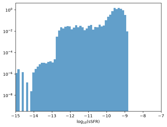 _images/demo_diffsky_lightcone_35_0.png