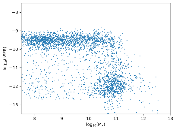 _images/demo_diffsky_lightcone_37_0.png