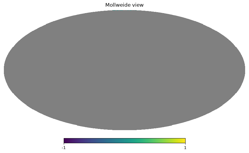 _images/demo_diffsky_recompute_from_mock_opencosmo_7_0.png