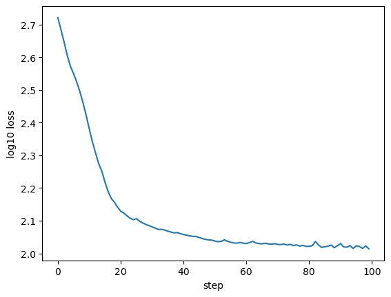../_images/gaussian_examples_double_gauss_demo_7_0.png