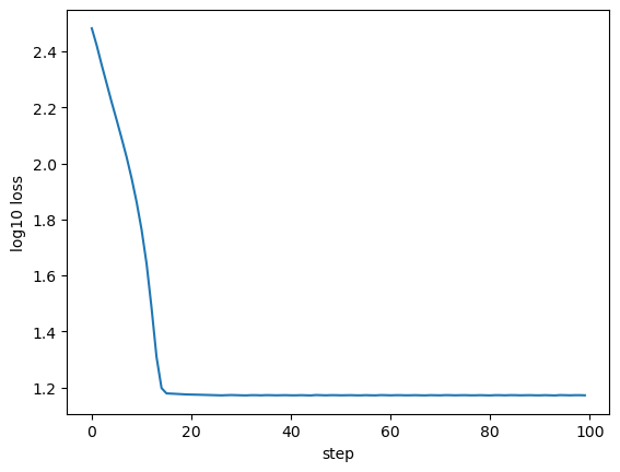 ../_images/gaussian_examples_softhist_demo_19_0.png