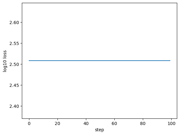 ../_images/gaussian_examples_softhist_demo_8_0.png