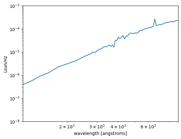 _images/demo_diffsky_recompute_from_mock_17_0.png